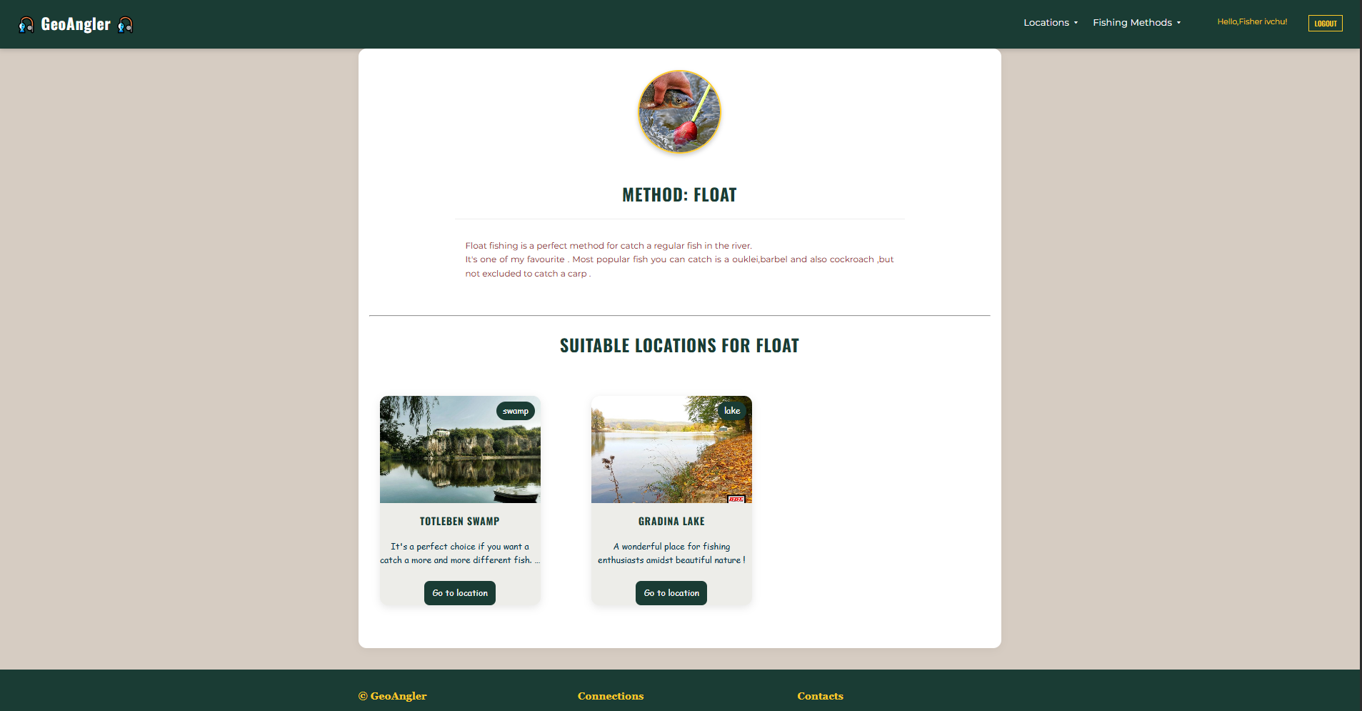 Fishing Methods Detail